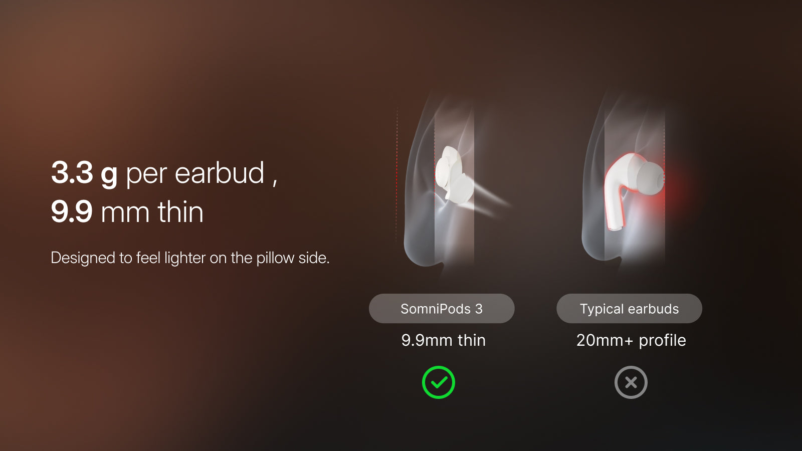 Low-profile sleep earbuds designed for side sleepers